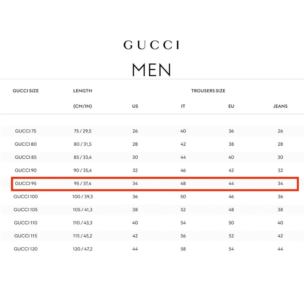 Gucci brand description